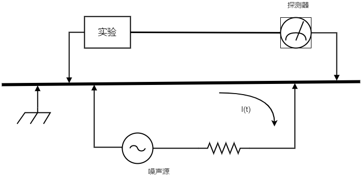 202110121014356848.png