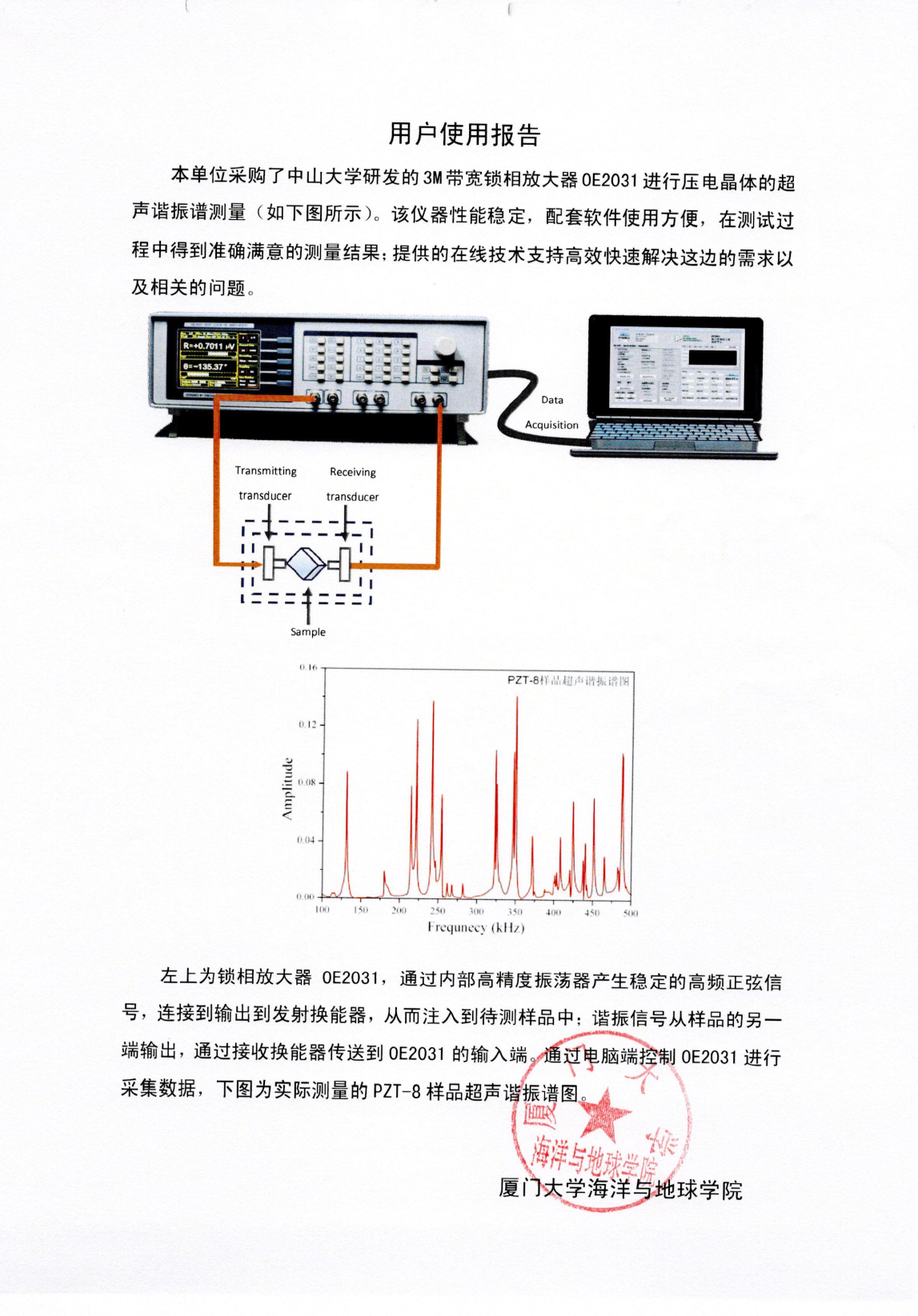 厦门大学1 厦门大学1