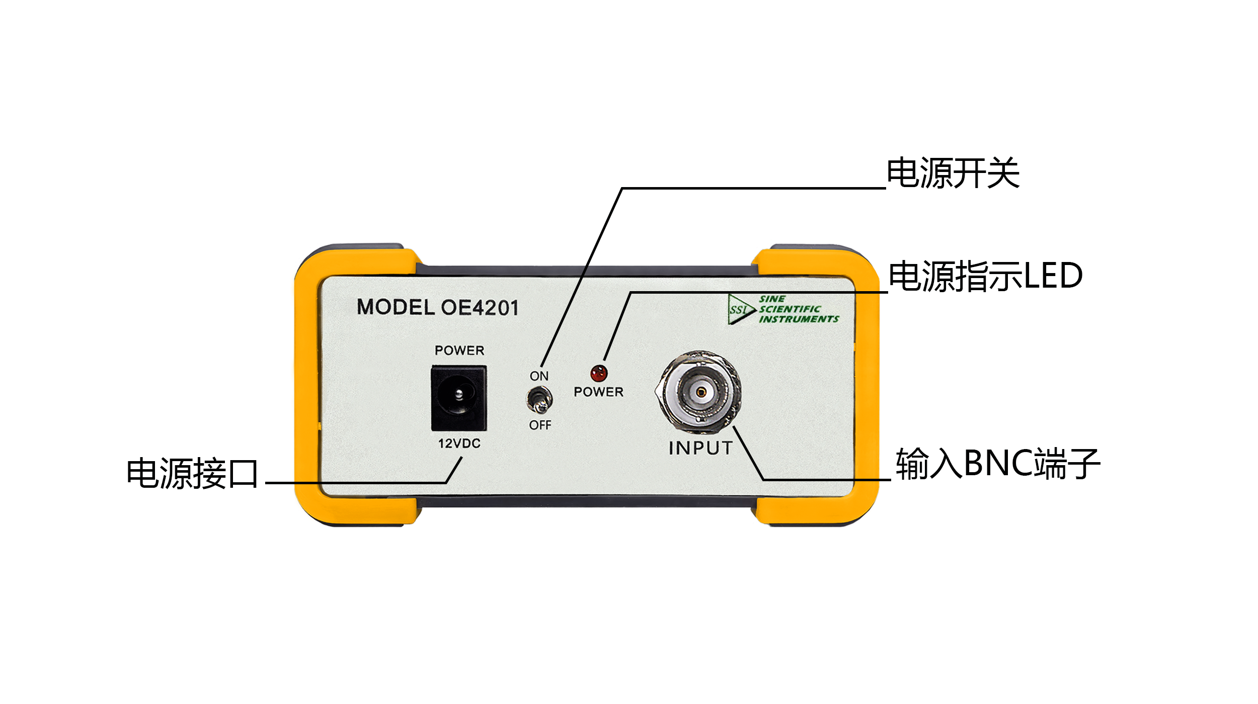 OE4201正面接口说明cn