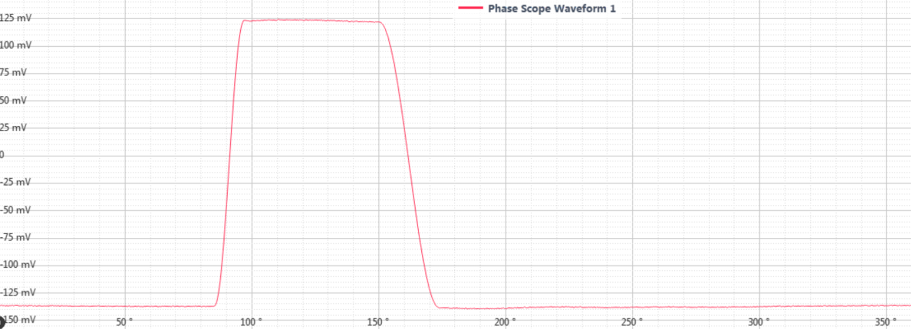 图4.pscope_cmp_realtime_2 图4.pscope_cmp_realtime_2